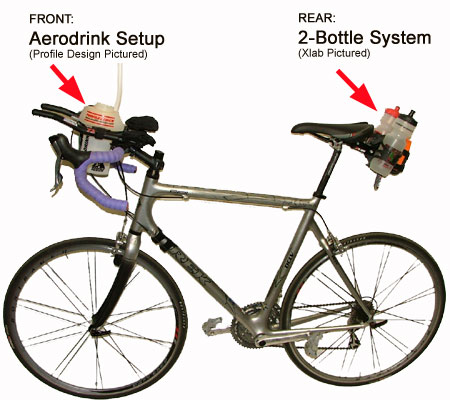 tri bike water bottle holder