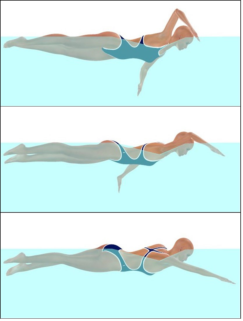 An Unconventional Freestyle Arm Entry Improves Performance